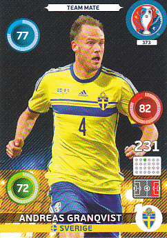 Andreas Granqvist Sweden Panini UEFA EURO 2016 #373